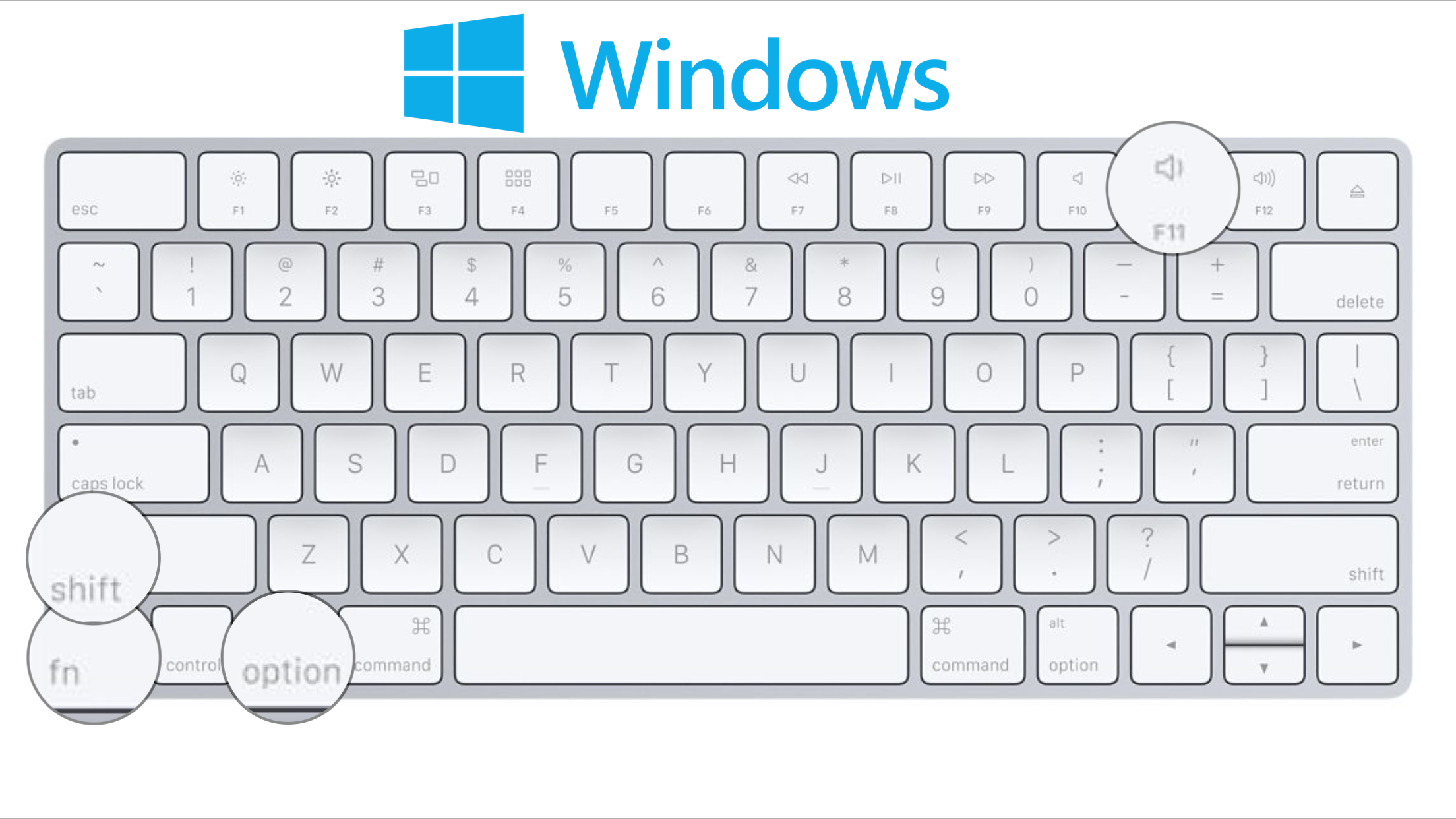 using apple keyboard on windows