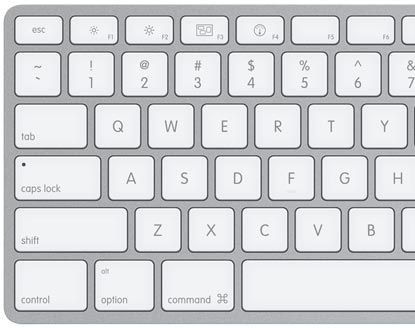 keyboard shortcut for degree symbol mac