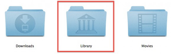 Library Directory
