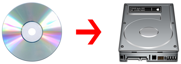 Disk Image