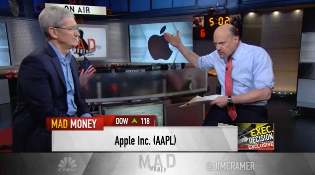 Apple CEO Tim Cook Says Wall Street Response to Q2 2016 Earnings 'Huge Overreaction' Apple CEO Tim Cook Says Wall Street Response to Q2 2016 Earnings 'Huge Overreaction'