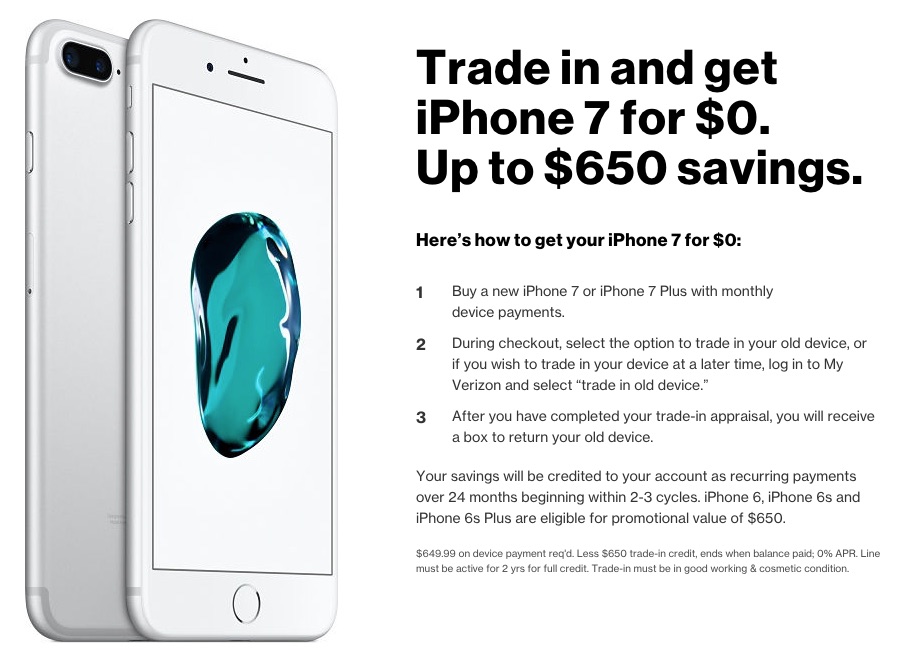 Free Iphone Promotion Sprint