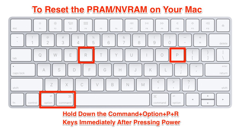 pram reset macbook