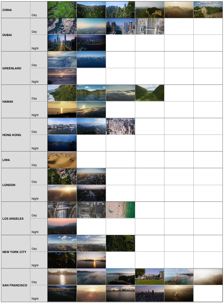 Lg Tv Screensaver Locations Beach