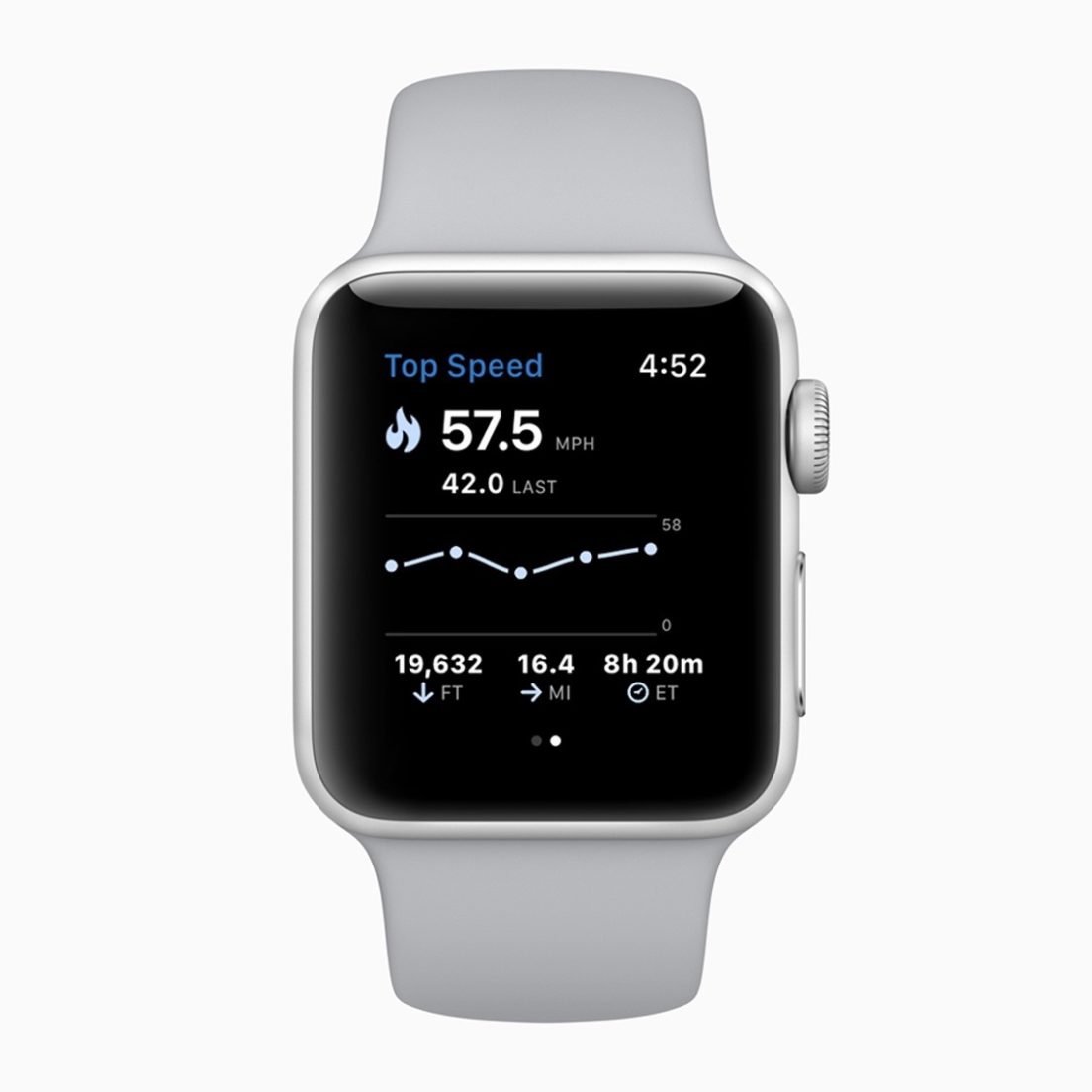 apple series 3 watch sprint