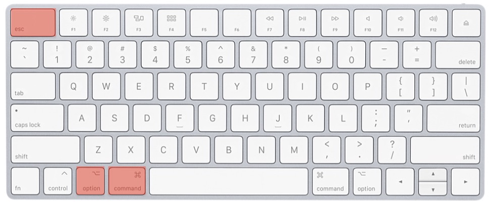 Shift Control Delte For Mac