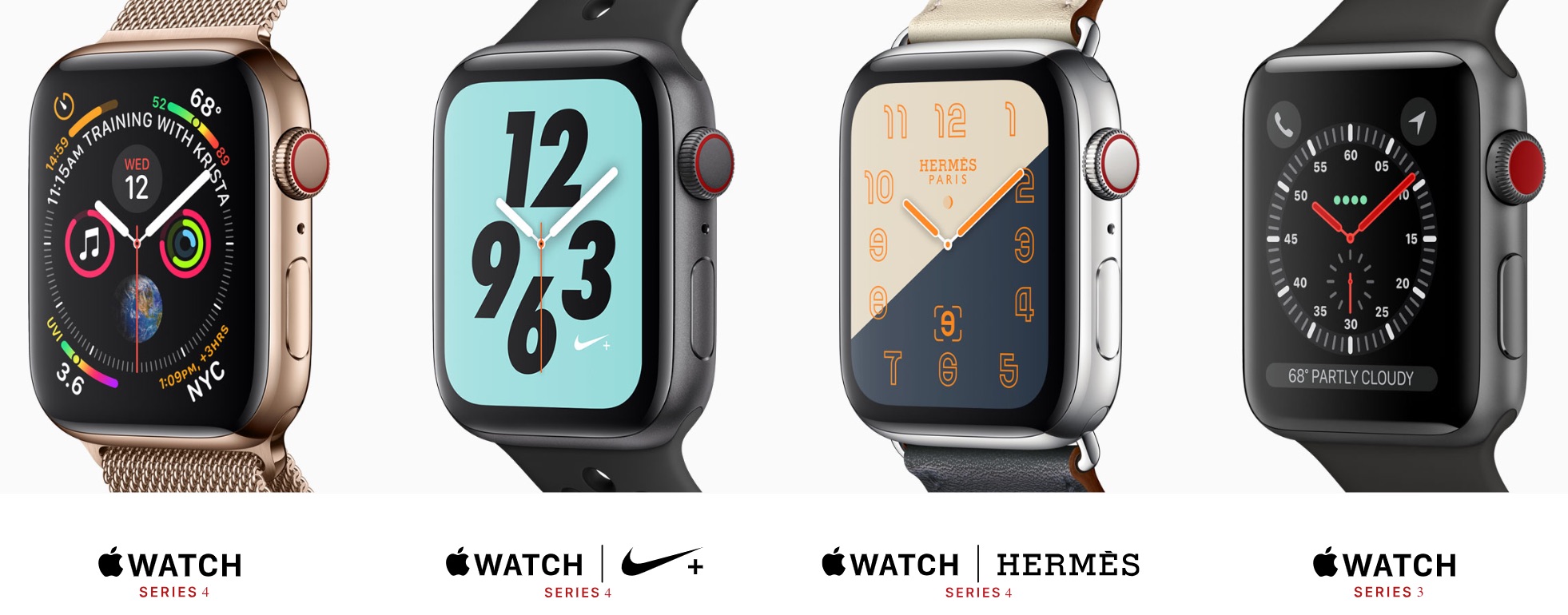 Apple Watch Tech Gift Ideas for Apple Users - 2018 Holidays Apple Watch Tech Gift Ideas for Apple Users - 2018 Holidays