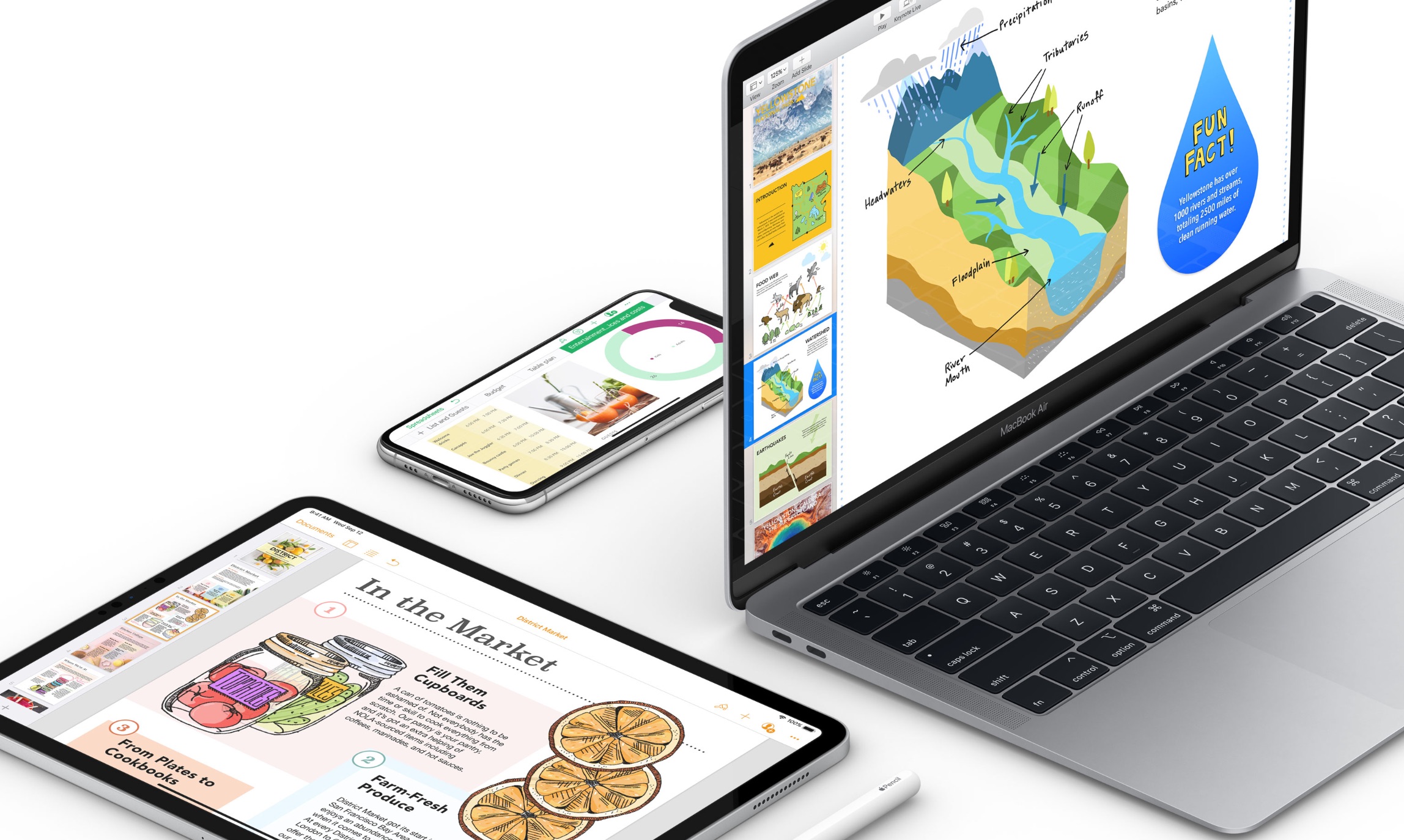 apple keynote app school yearbook